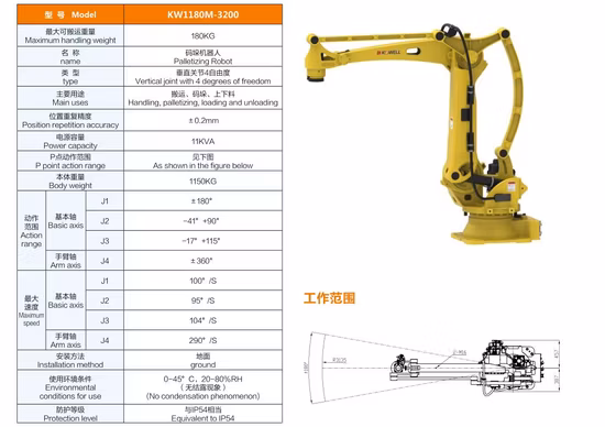 Industrial Bag Palletizing Tending Handling Intelligent Car Factory Robot Hsr-Br